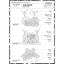 Load image into Gallery viewer, Liquid Marseille Soap, Black Tea