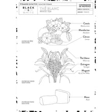 Load image into Gallery viewer, Liquid Marseille Soap, White Tea